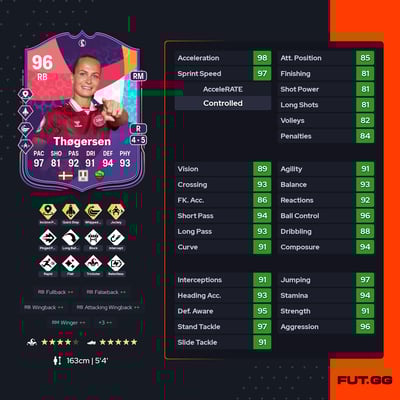 Frederikke Thøgersen