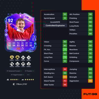 Ole Gunnar Solskjær