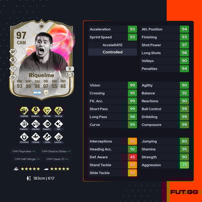 Juan Román Riquelme