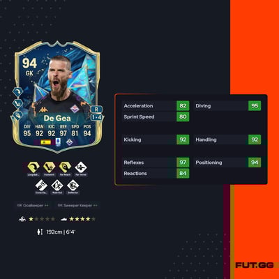 De Gea