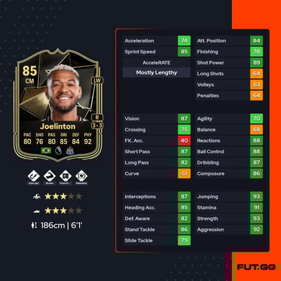 Joelinton