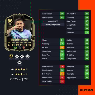 Gabriel Jesus