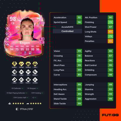 Ingrid Syrstad Engen