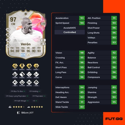 Juan Sebastián Verón