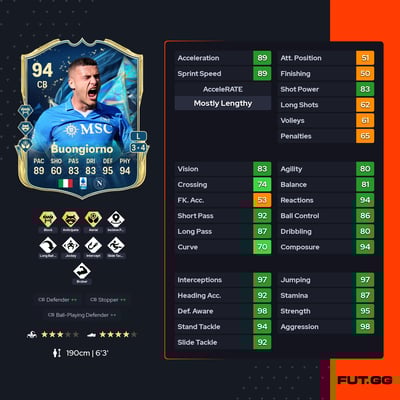 Alessandro Buongiorno