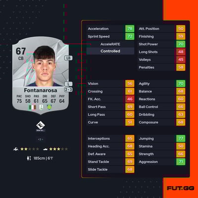 Alessandro Fontanarosa