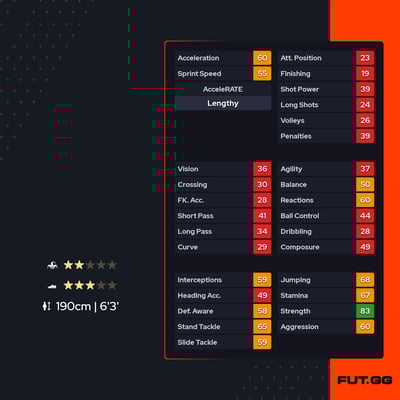 Frédéric Nsabiyumva