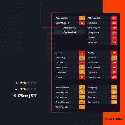 Joaquín Molina Huamán
