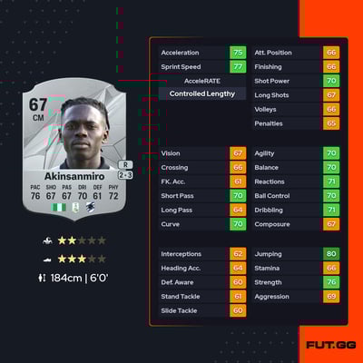 Ebenezer Akinsanmiro