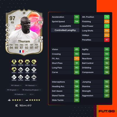 Lilian Thuram