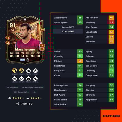 Javier Mascherano
