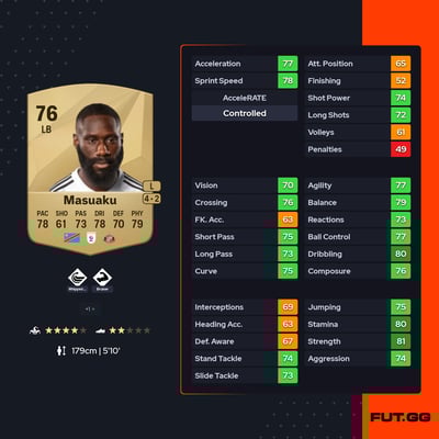 Arthur Masuaku