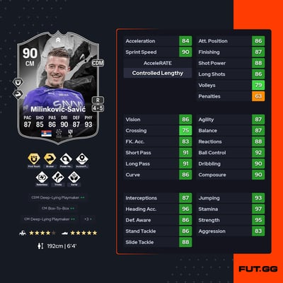 Sergej Milinković-Savić