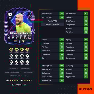 Vanja Milinković-Savić