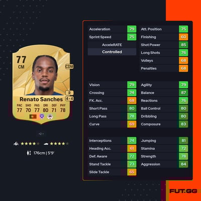 Renato Sanches
