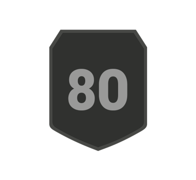 80-Rated Squad