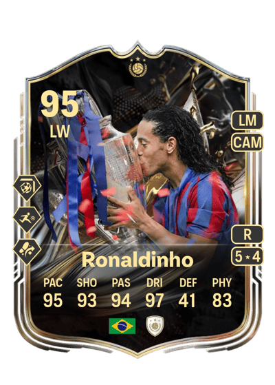 Ronaldinho Trophy Titans ICON 95 OVR