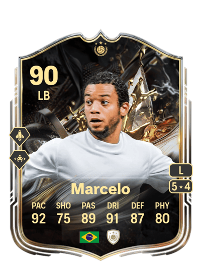 Marcelo Trophy Titans ICON 90 OVR