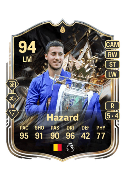 Eden Hazard Trophy Titans Hero 94 OVR