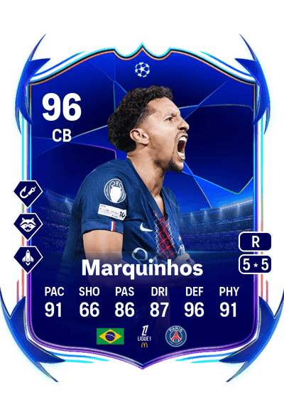Marquinhos UEFA Champions League Road to the Final 96 OVR