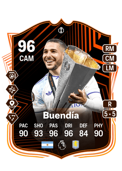 Emiliano Buendía UEL Road to the Final 96 OVR