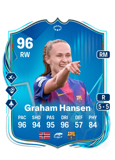 Caroline Graham Hansen UEFA Women's Champions League Road to the Final 96 OVR