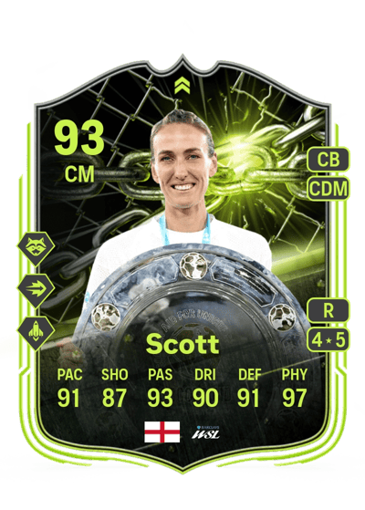 Jill Scott Showdown Plus 93 OVR