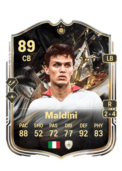 Paolo Maldini Trophy Titans ICON 89 OVR