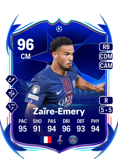 Warren Zaïre-Emery UEFA Champions League Road to the Final 96 OVR