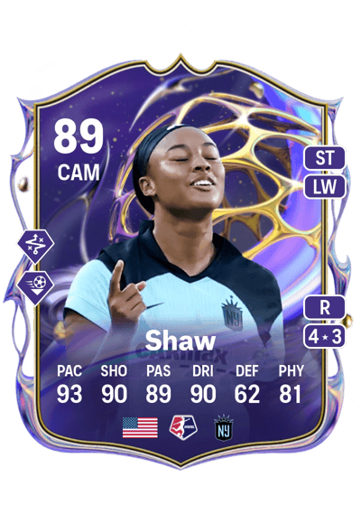 Jaedyn Shaw Future Stars 89 OVR