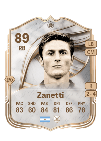 Javier Zanetti Icon 89 OVR