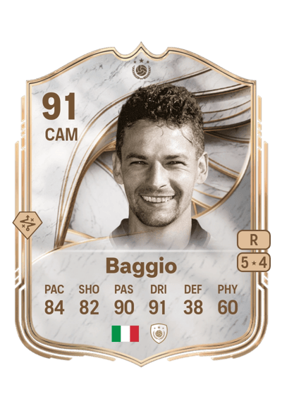 Roberto Baggio Icon 91 OVR