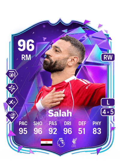 Mohamed Salah End Of An Era 96 OVR
