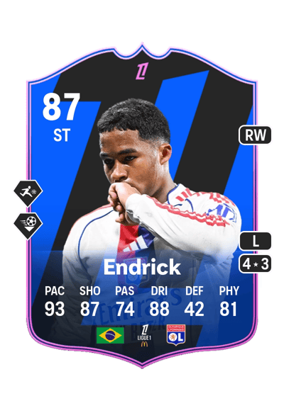 Endrick POTM Ligue 1 87 OVR