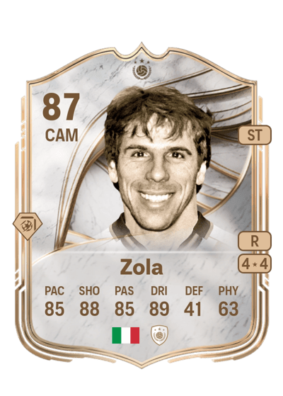 Gianfranco Zola Icon 87 OVR