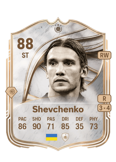 Andriy Shevchenko Icon 88 OVR