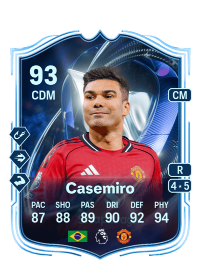 Casemiro TOTS HM 93 OVR
