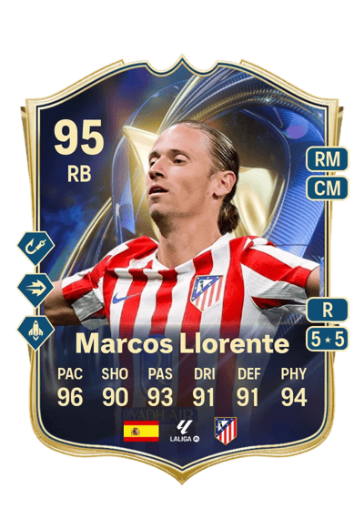 Marcos Llorente Team of the Season 95 OVR
