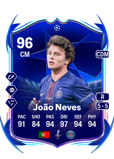 João Neves UEFA Champions League Road to the Final 96 OVR