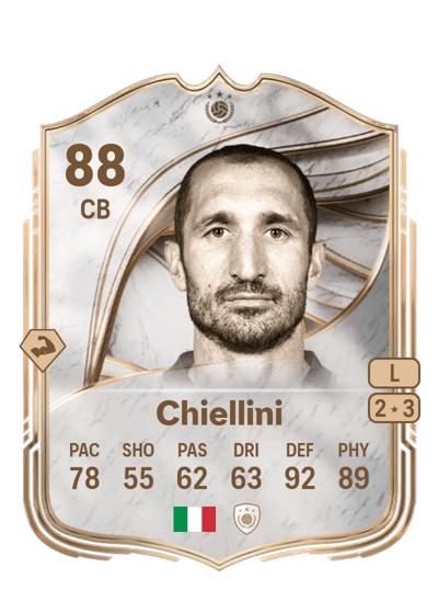 Giorgio Chiellini Icon 88 OVR