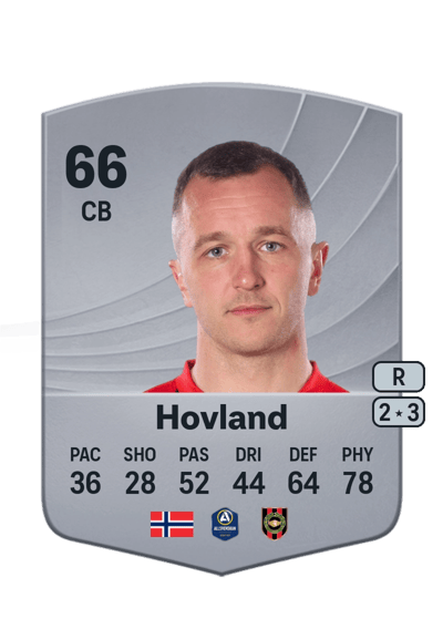 Even Hovland Common 66 OVR