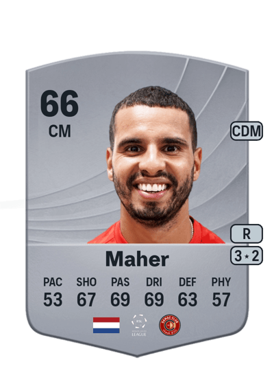 Adam Maher Common 66 OVR
