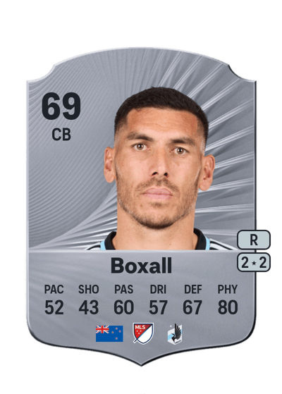 Michael Boxall Rare 69 OVR