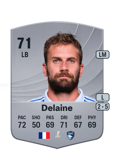 Thomas Delaine Common 71 OVR