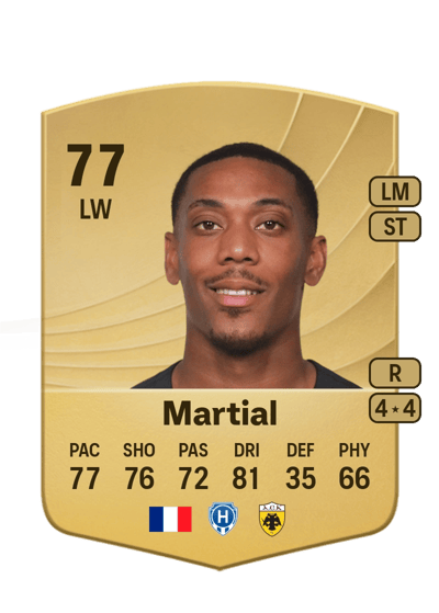 Anthony Martial Common 77 OVR