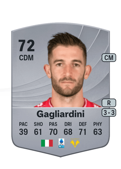 Roberto Gagliardini Common 72 OVR