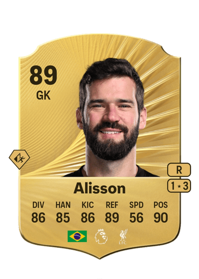Alisson Rare 89 OVR