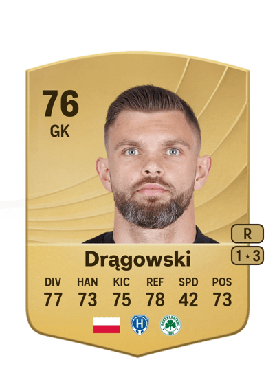 Bartłomiej Drągowski Common 76 OVR