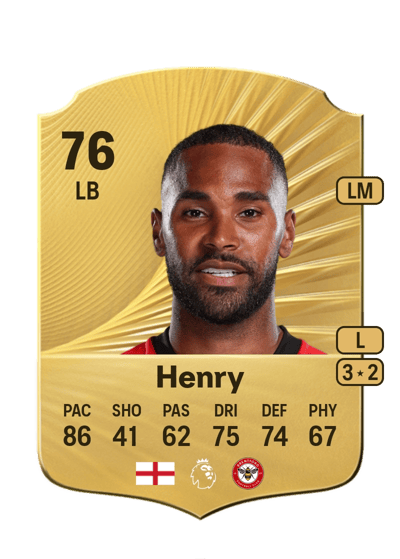 Rico Henry Rare 76 OVR