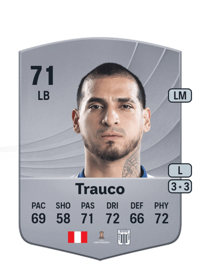 Miguel Trauco Common 71 OVR
